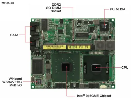 ET910 view 3
