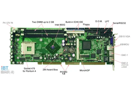 IB840