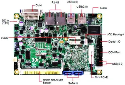 IB905 view 2