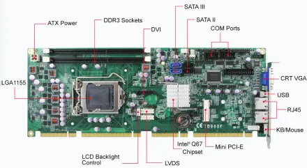 IB960 view 2