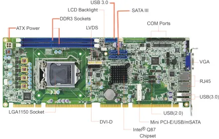 IB980 view 2